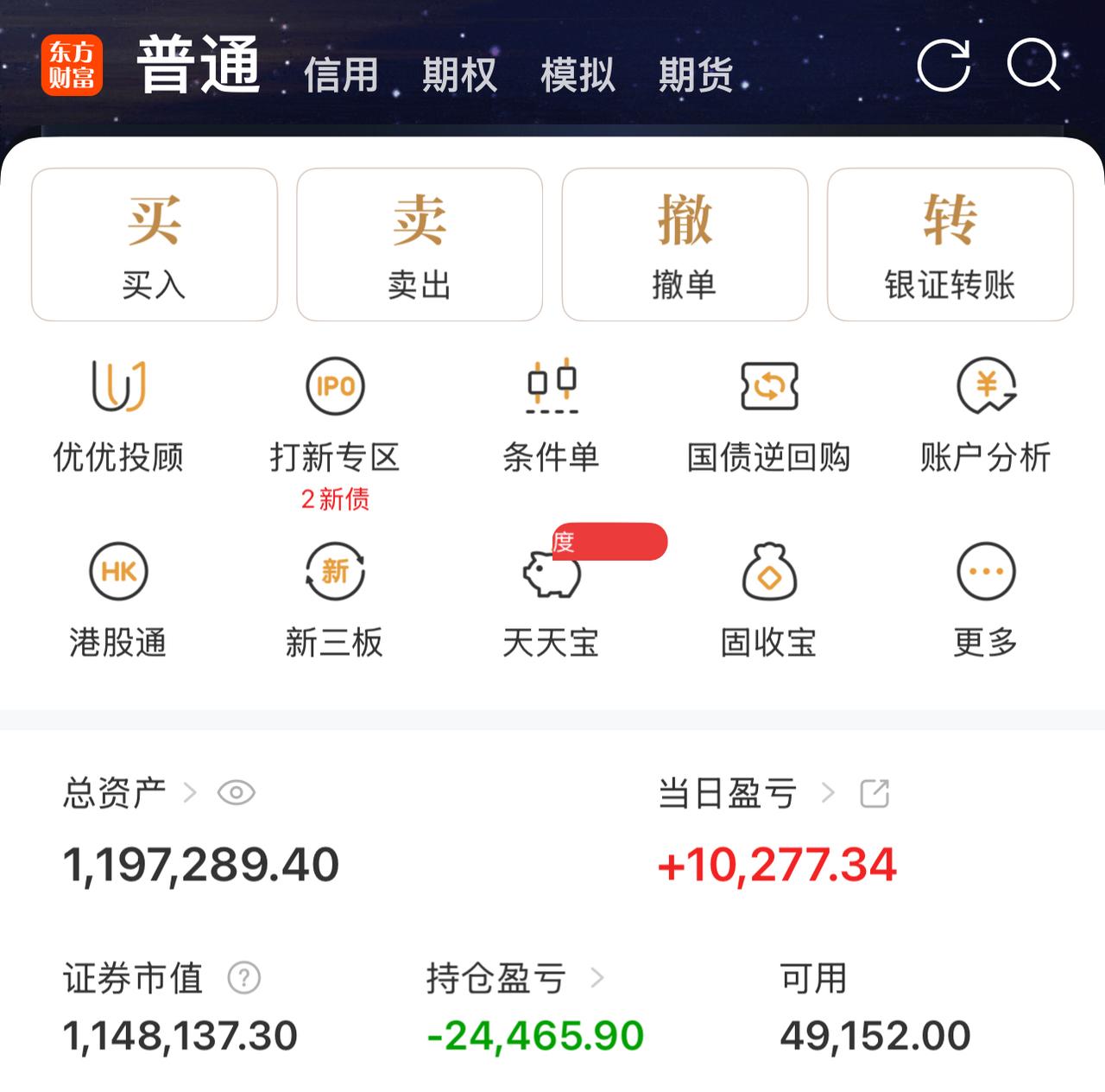 炒股挣20万去旅行昨晚对股市提心吊胆，没想到还红了。目前亏四万多。今天又睡过