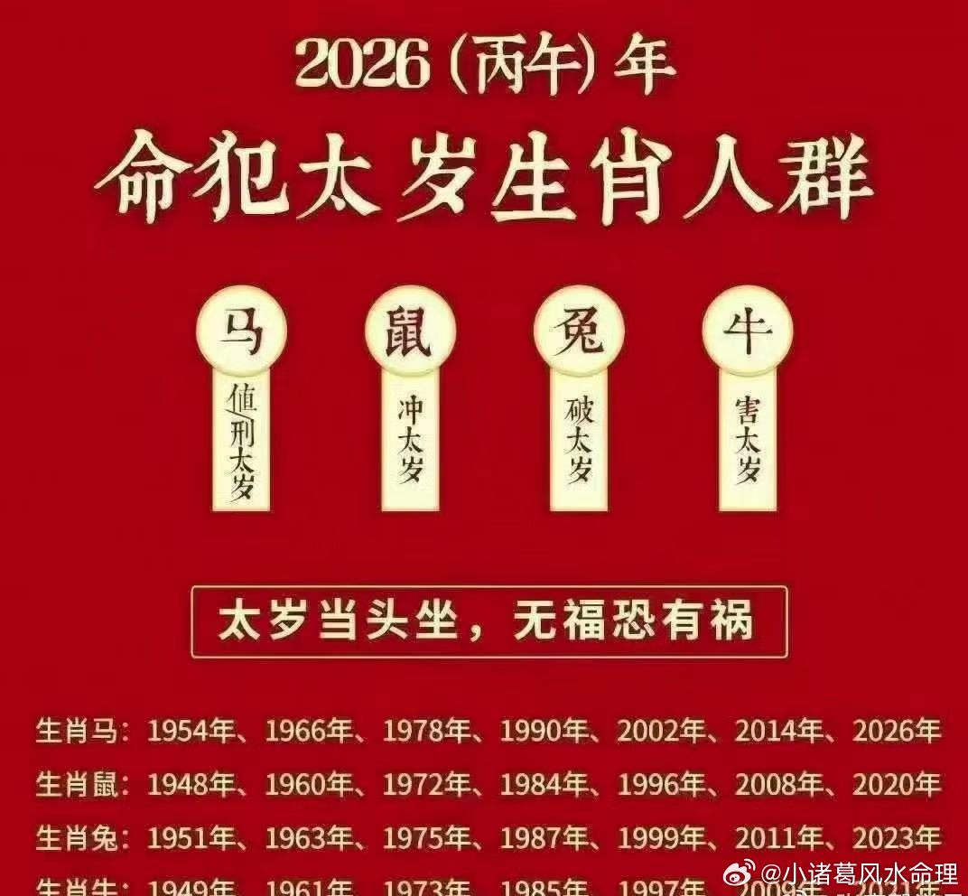 【犯太岁会‎影响多久❓】 很‎多‎缘主都‎认为，今‎年‎犯太岁‎，明年不犯‎就没