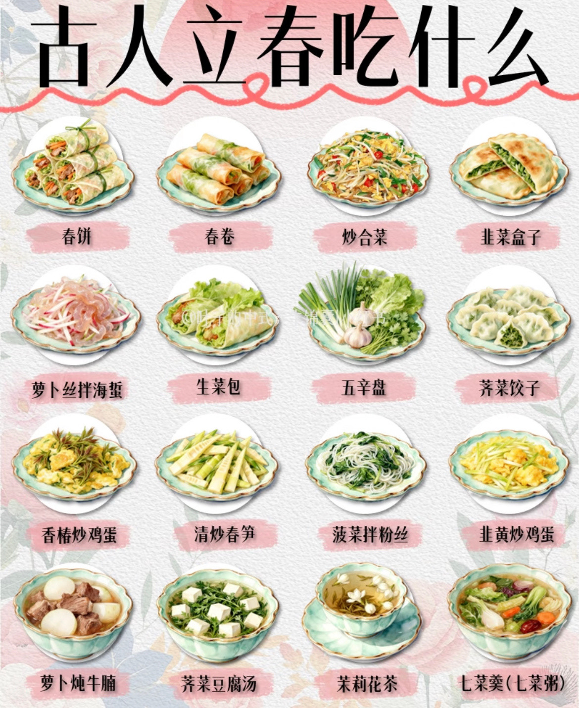 立春早哇家人们，立春咯～开始期待春天了你们那咬春会吃什么呢？