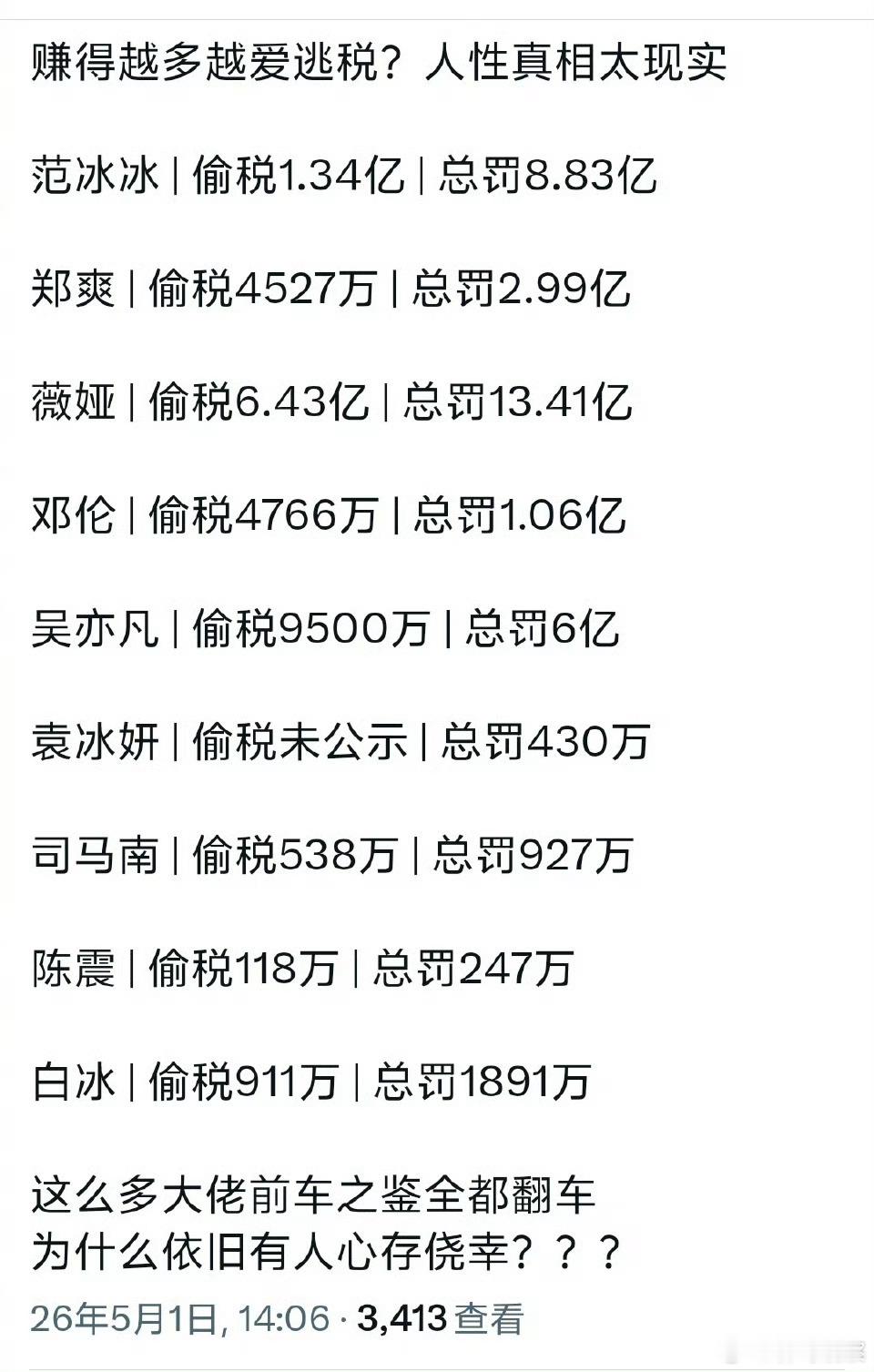 人性真相！为什么赚的越多越爱逃税？