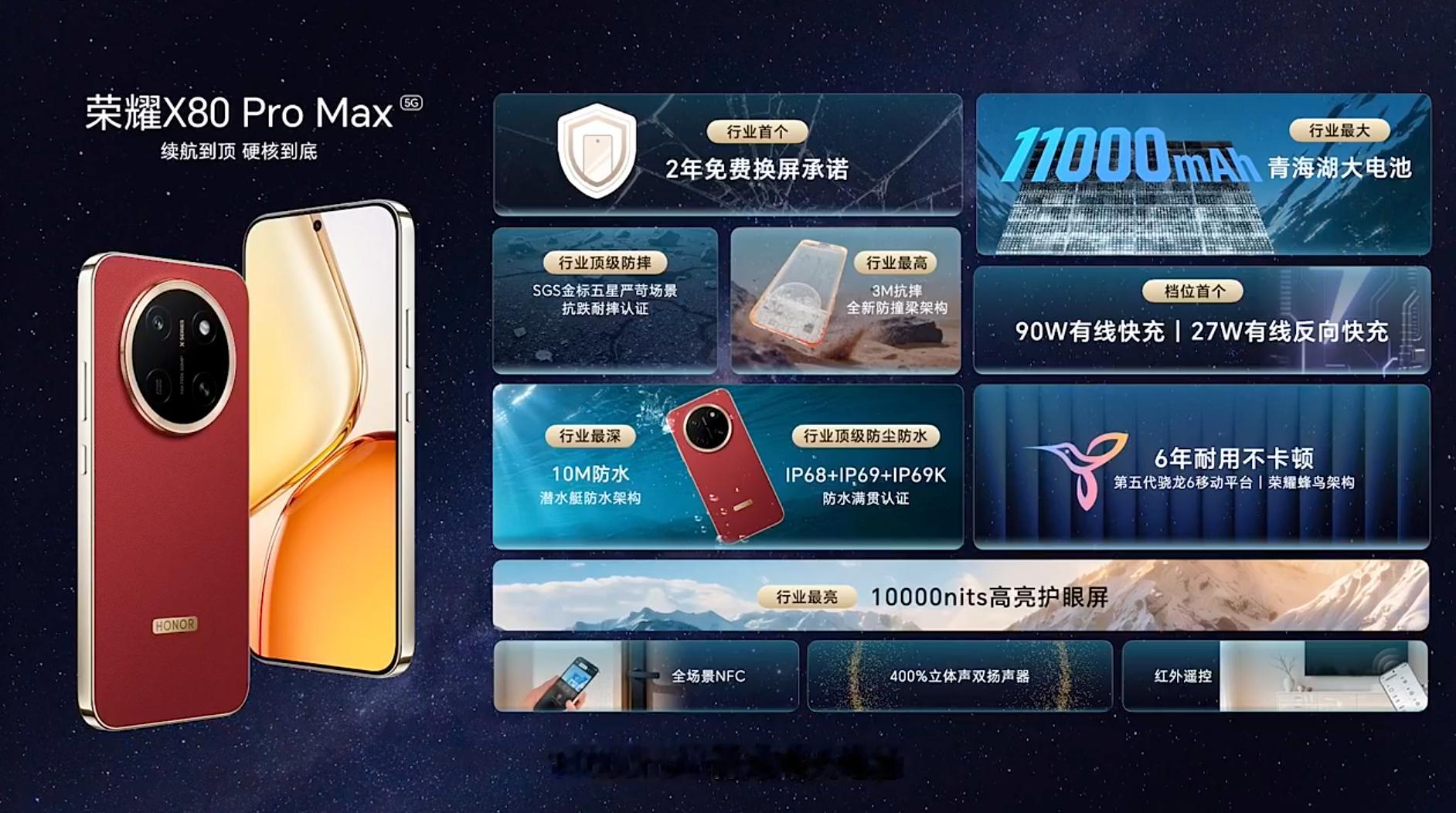 荣耀X80ProMax正式登场了，最终定价1999元起（国补后1699.15
