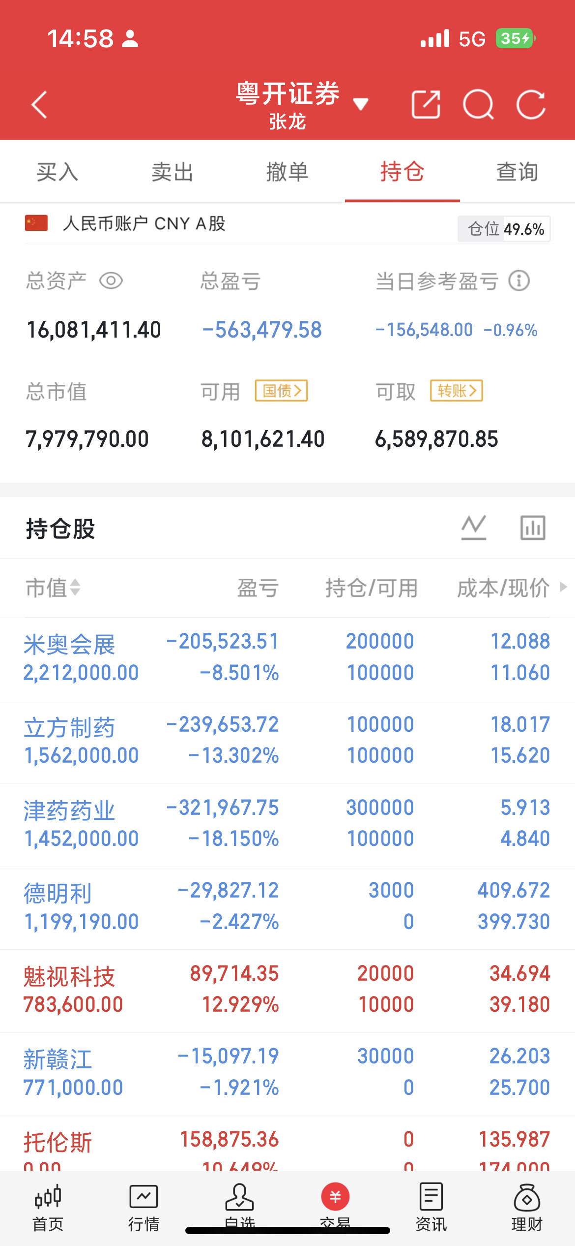 科技股业绩环比增速&估值榜单本轮披露科技股中，多只标的二季度业绩环比大幅暴增，算