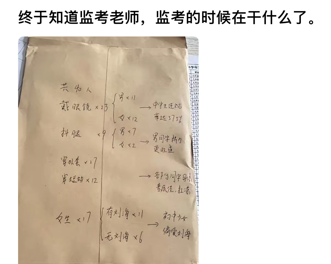 终于知道监考老师监考的时候在干什么了