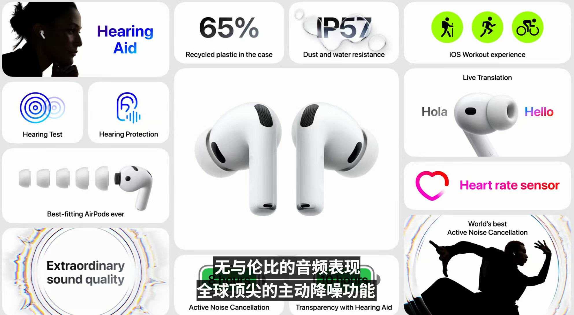 苹果发布会有何亮点醒来看汇总系列~AirPodsPro3-耳机外观缩小，降