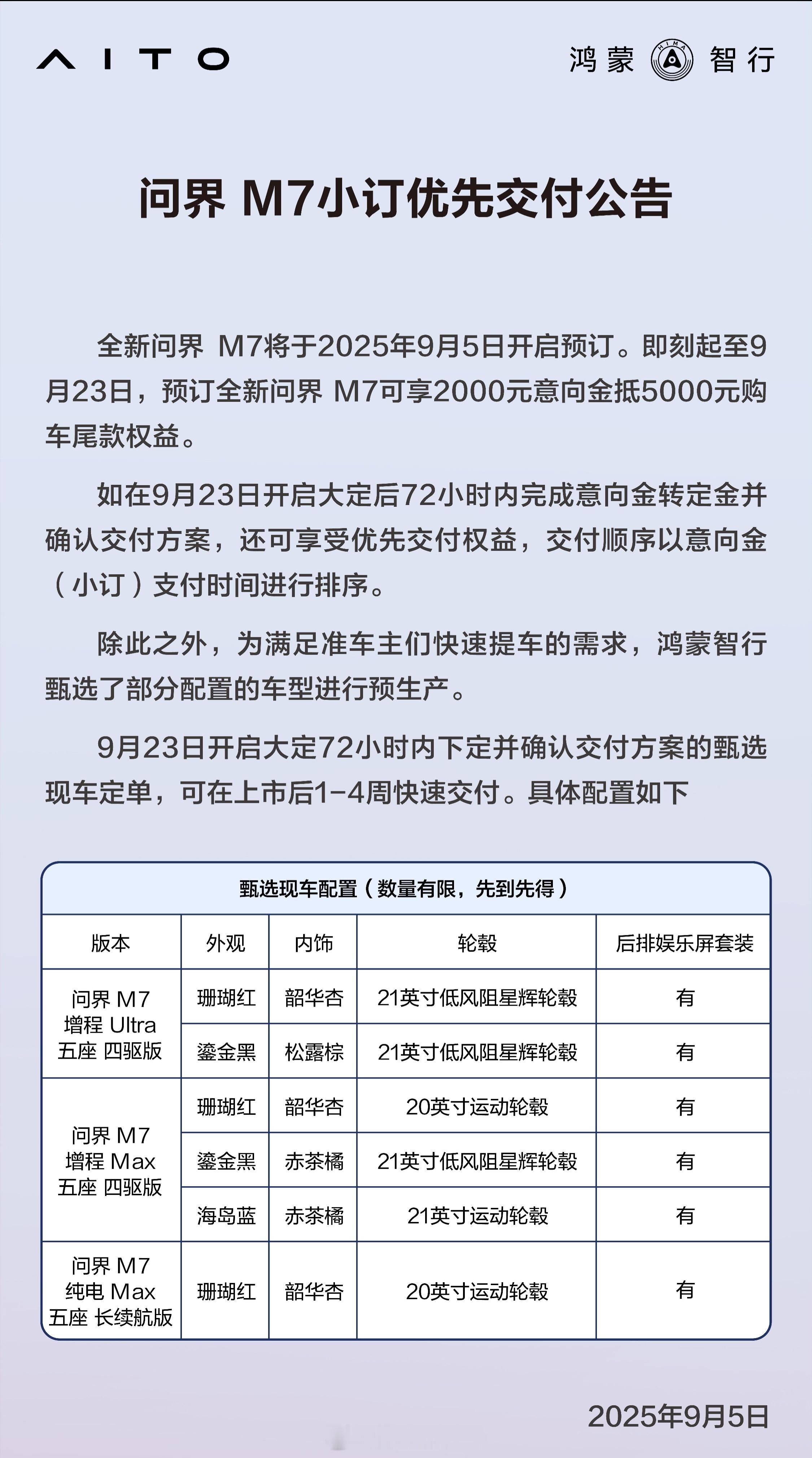 关于全新问界m7小订在发布会后72小时大定并且确认交付方案的具体情况说明来啦！