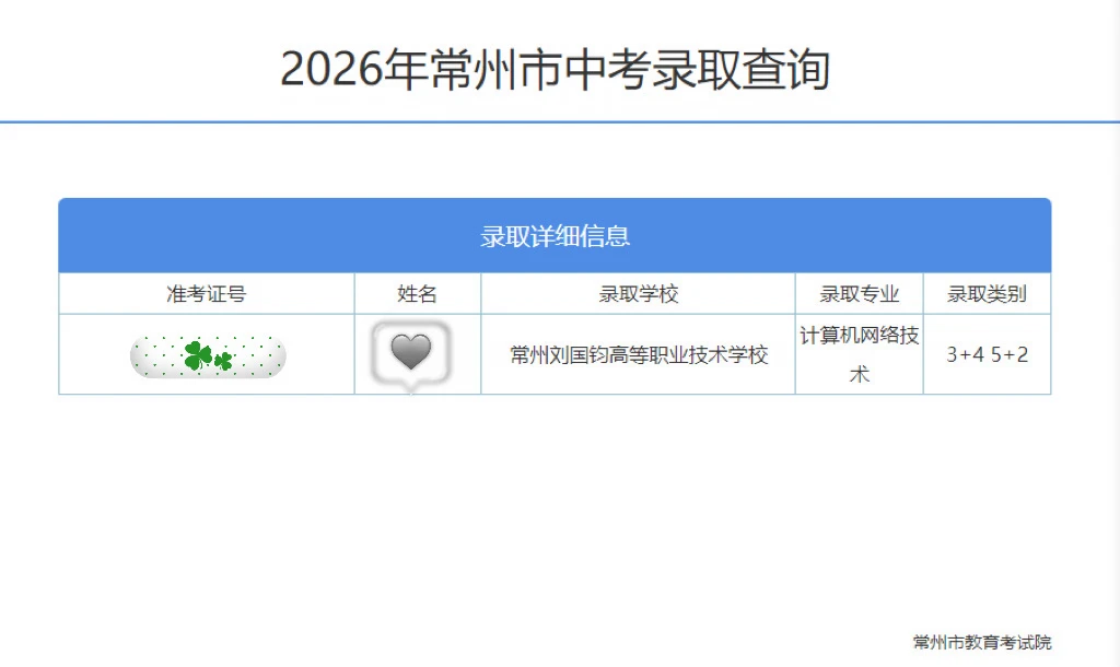 中考645 却报了职高？！