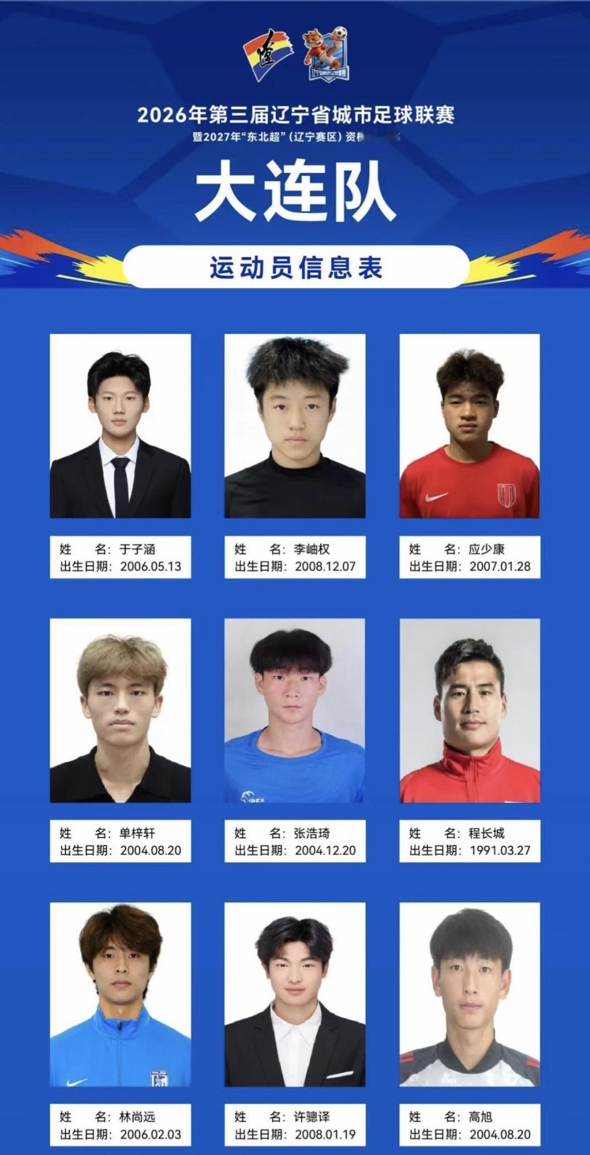 第三届辽超大连队71人大名单公示，大部分都是熟悉面孔。辽超联赛第三届辽宁省城市