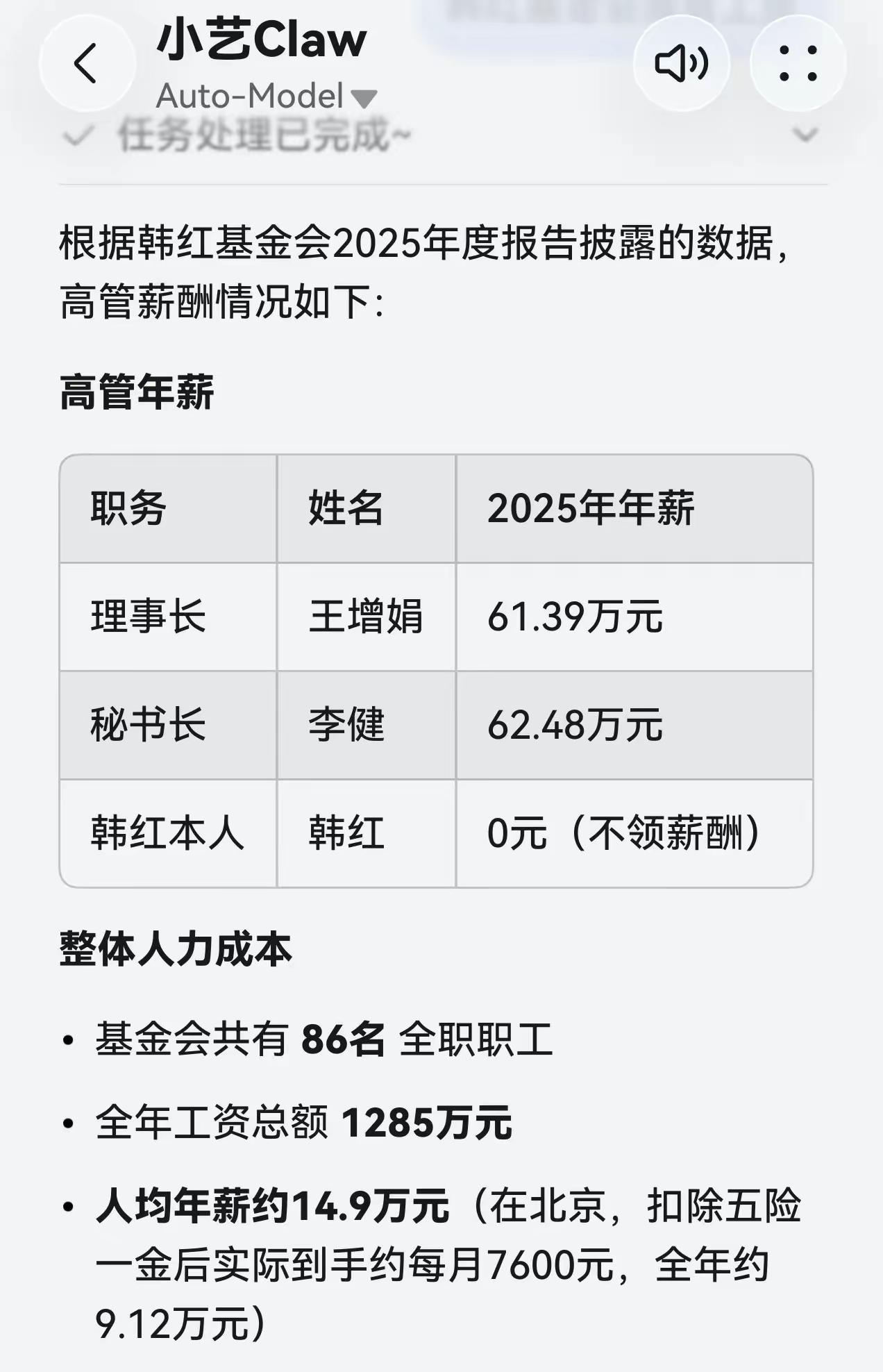 咱的确有些看不懂：韩红既不是理事长，连副理事长也不是，只是一名理事，怎么这个基