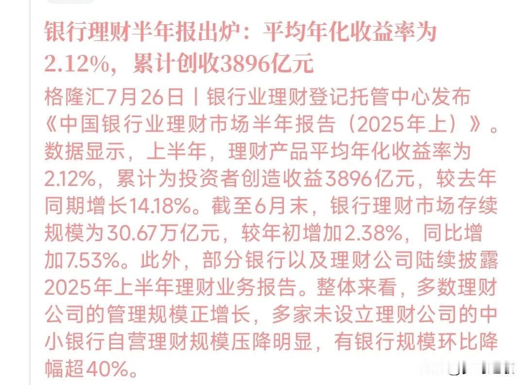 银行理财收益破2%，基本已经跑赢了大多数投资产品平均年化收益率达到了2.12%