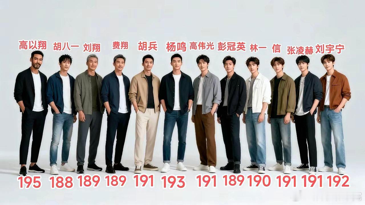 娱乐圈的大个子！！！​​​
