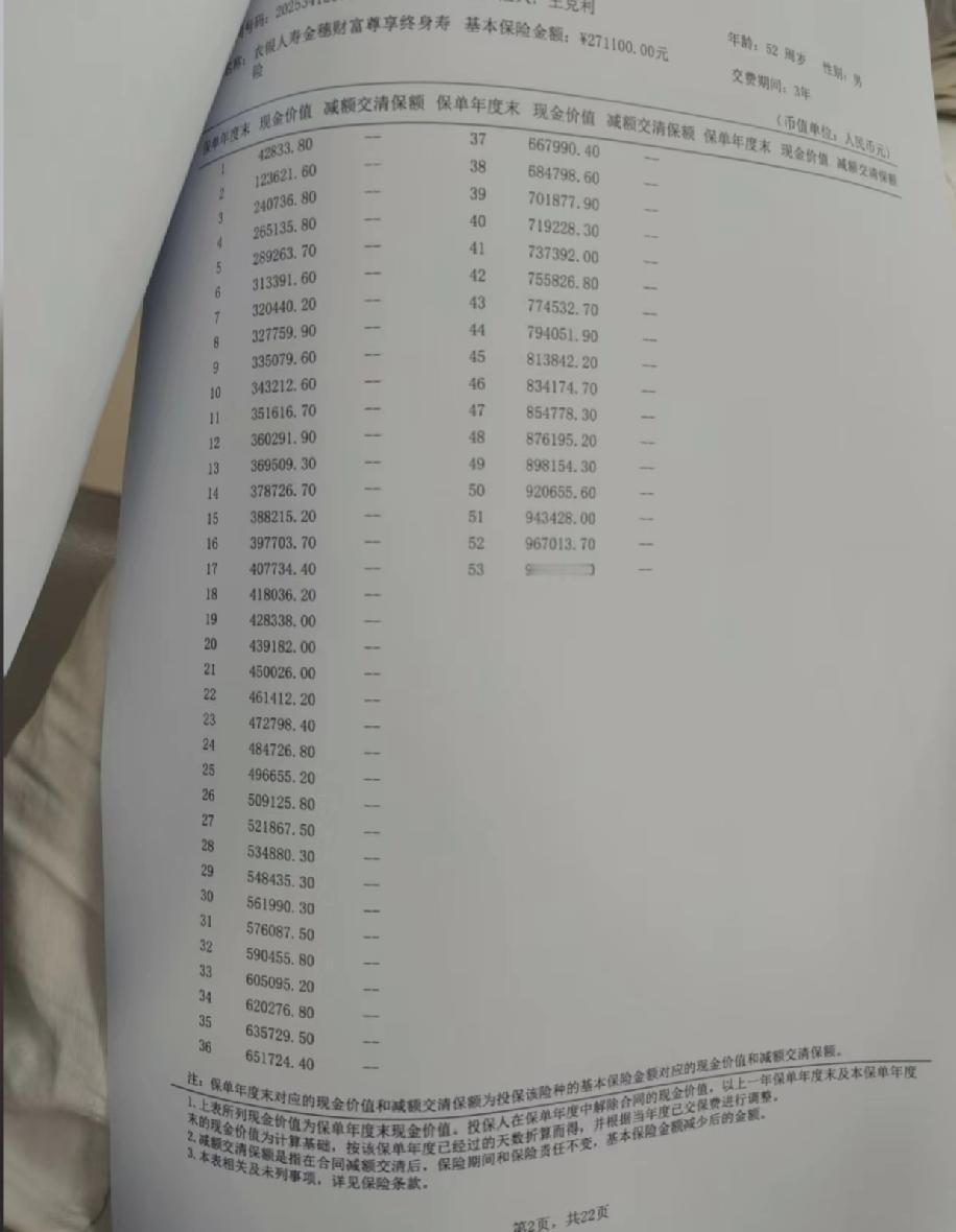 真的太糟心了！老爸本来去银行存定期，结果稀里糊涂被办成了保险，一年存十万要存三年