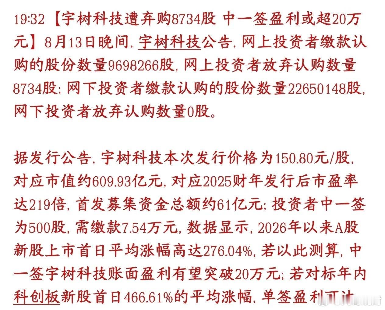 宇树科技都有人弃购，二手黄牛都已经溢价一倍以上收购宇树科技完成新股申购缴款：网上