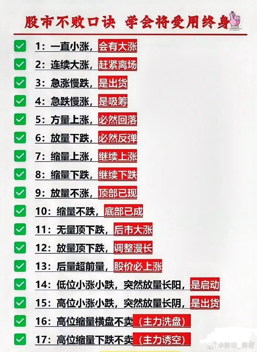 我们市场里面做股票真的需要长点心！光这5000多只股票，就够头疼了，更何况这些股