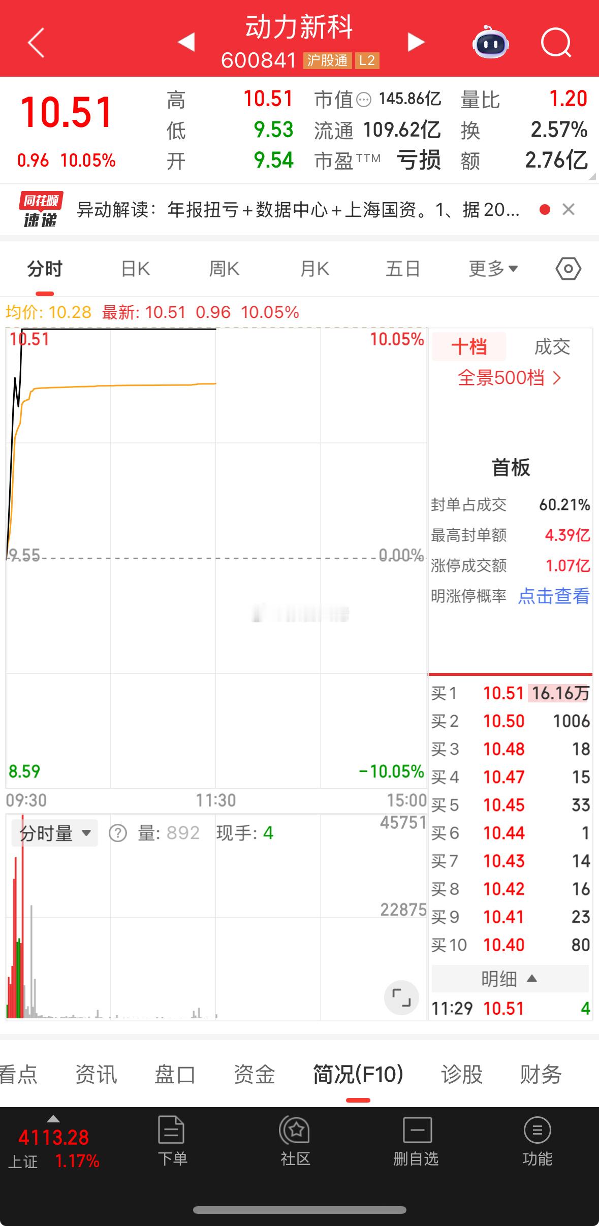 红包行情启动，吃饱！恭喜有缘人！一个20CM一个10CM！
