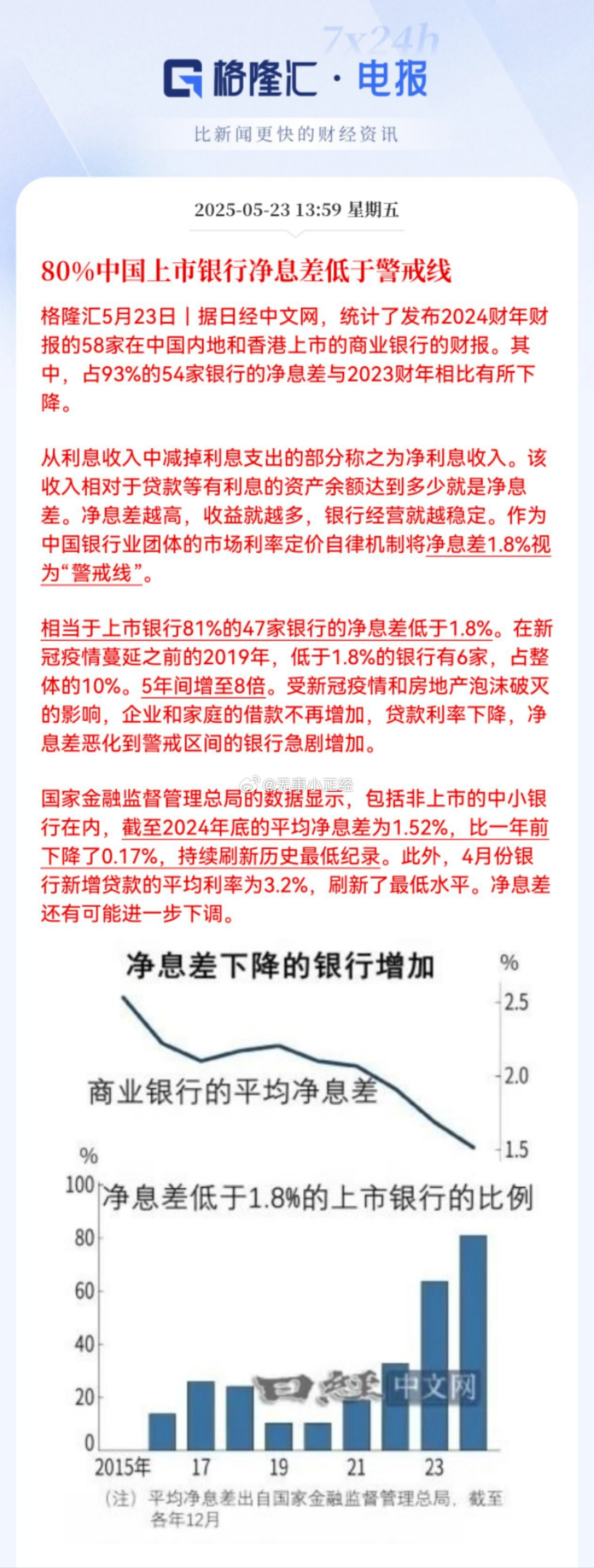 难怪哦...​​​