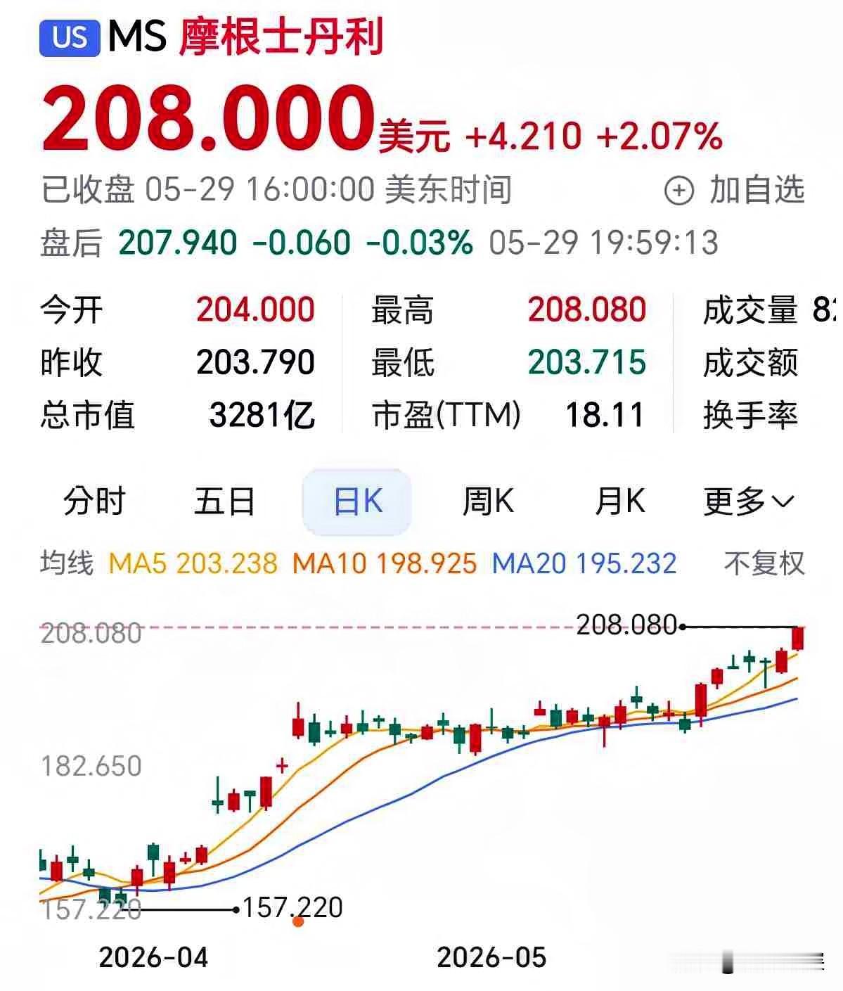 摩根士丹利一句话把态度挑明了：中国资产不是要不要投的问题，是一定要投。他们给