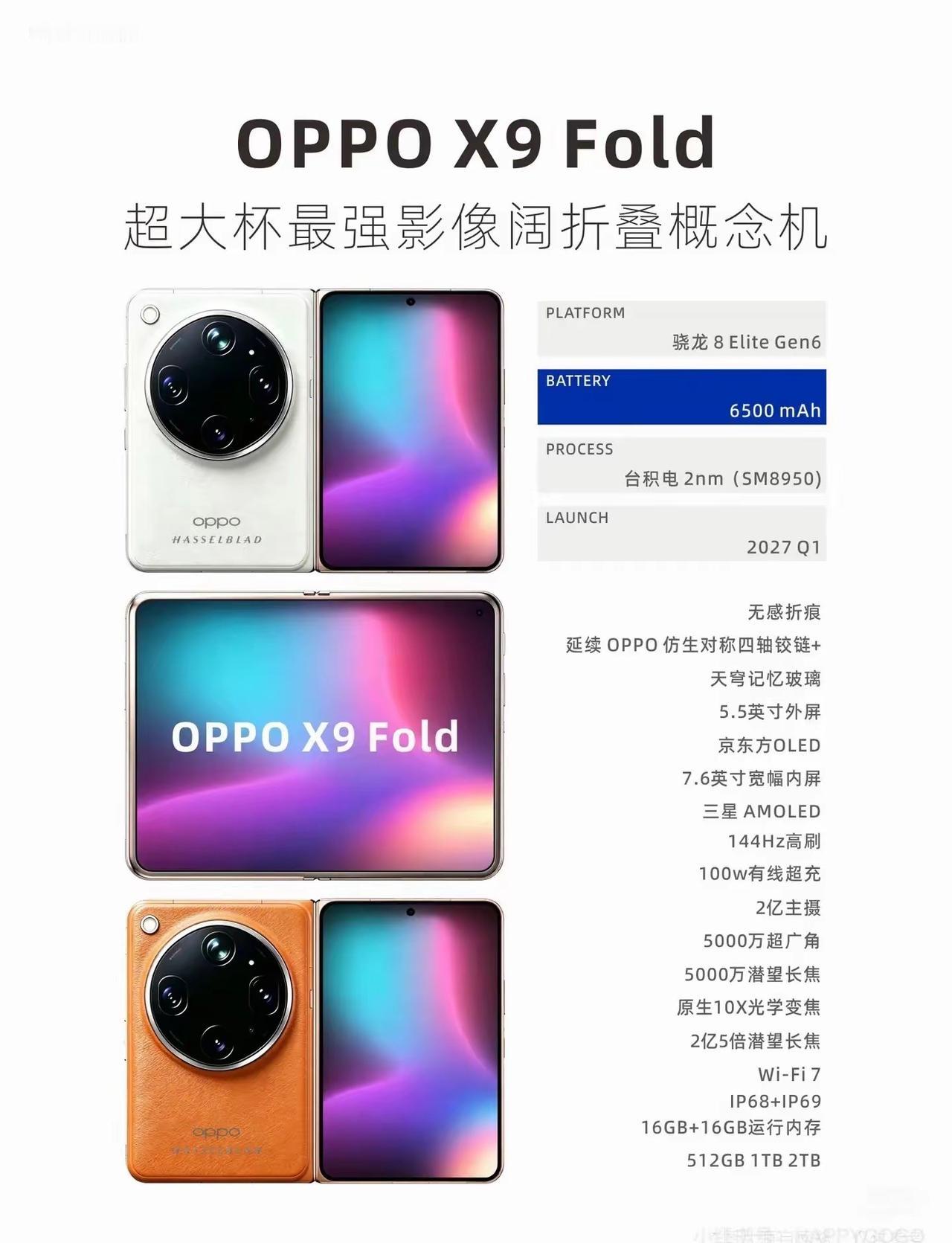绿厂阔折叠概念机？圆形镜头模组几乎占满整个背板，视觉上看着就很厚重。要是真机真