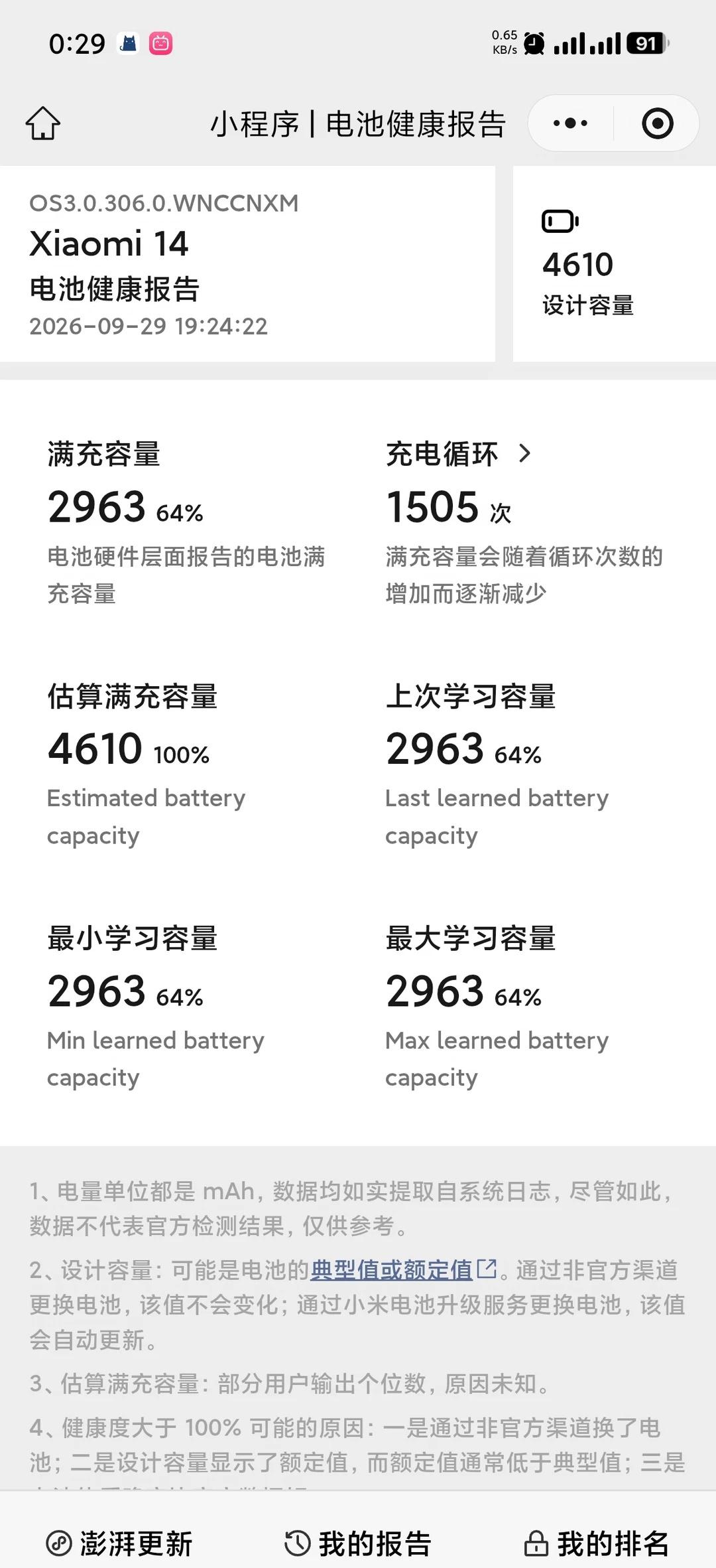 小米14新电池真猛啊！？兄嘚，该换就换了吧第一张是换之前的照片，那时候每天充电