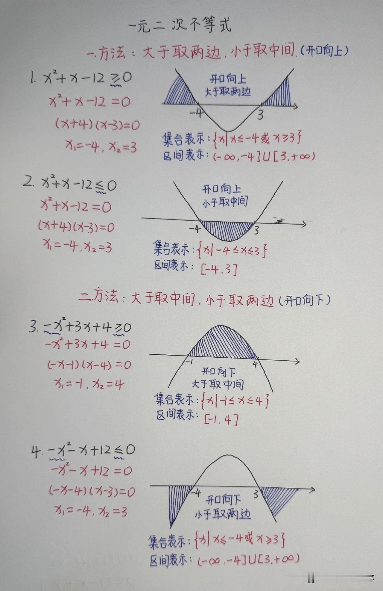 一元二次不等式！高考高中数学高考数学数学高考秘籍高一数学函数,难学吗