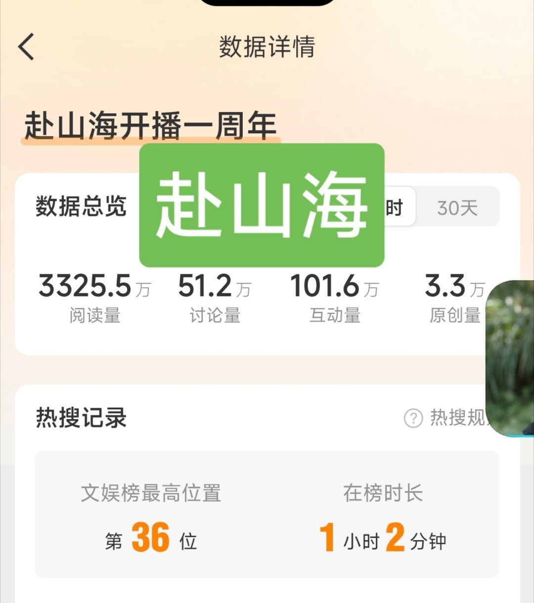 成毅《赴山海》开播一周年，话题互动量101.6万➕，为了突出牛逼，我加了一个参考
