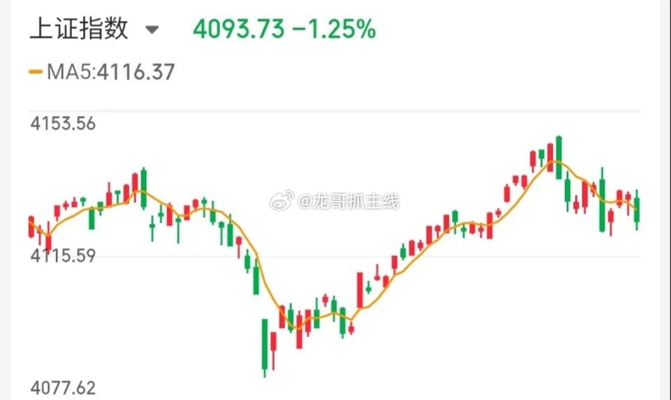 5月28日技术交易热门股票点评1.华塑控股：主力换手，谨慎观望2.舍得酒业：