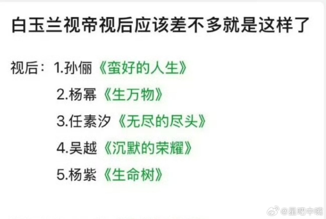 白玉兰预测今年女主大年！前段时间总是看到网友说今年白玉兰女主是小年！本嘴不认同！
