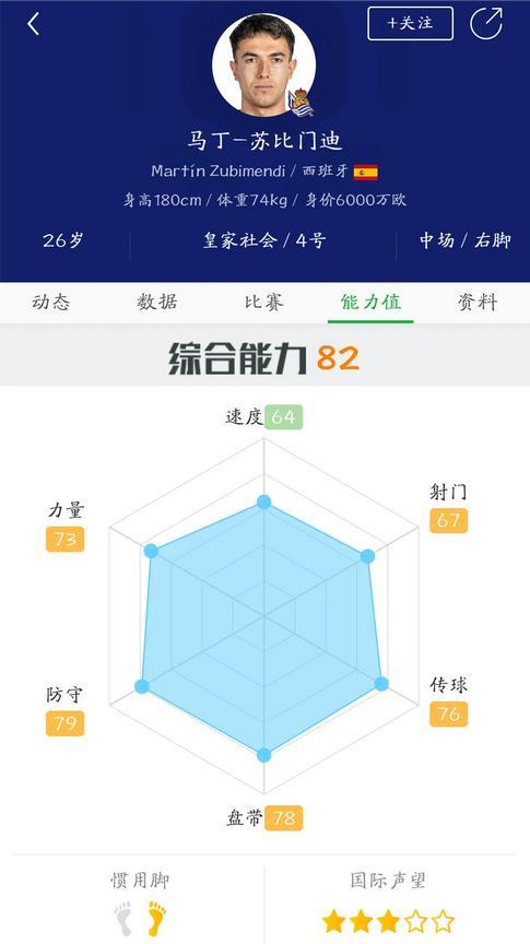 阿森纳买下苏比门迪，本末倒置还是中场答案？阿尔特塔对买后腰到了疯狂的程度，
