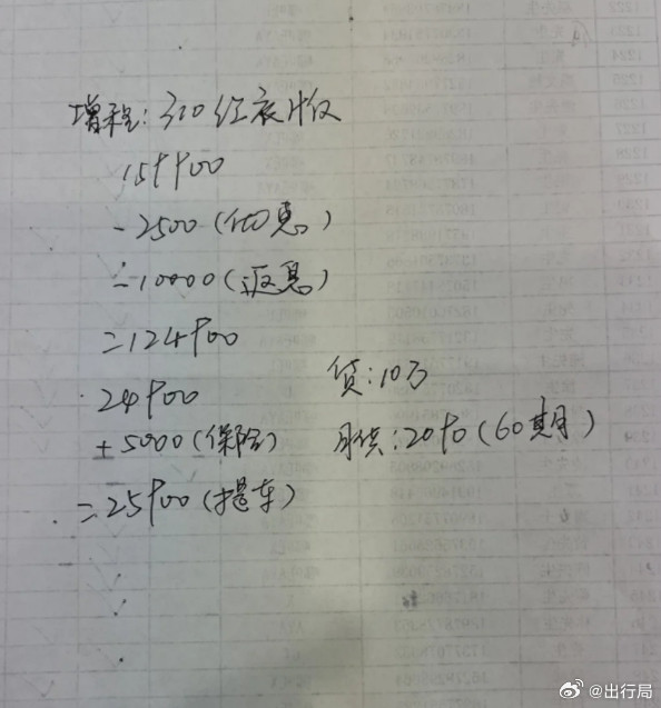 现在哪吒L线下优惠比较大，哪怕是首付2万多，分期60期（五年）的情况下，总价（算