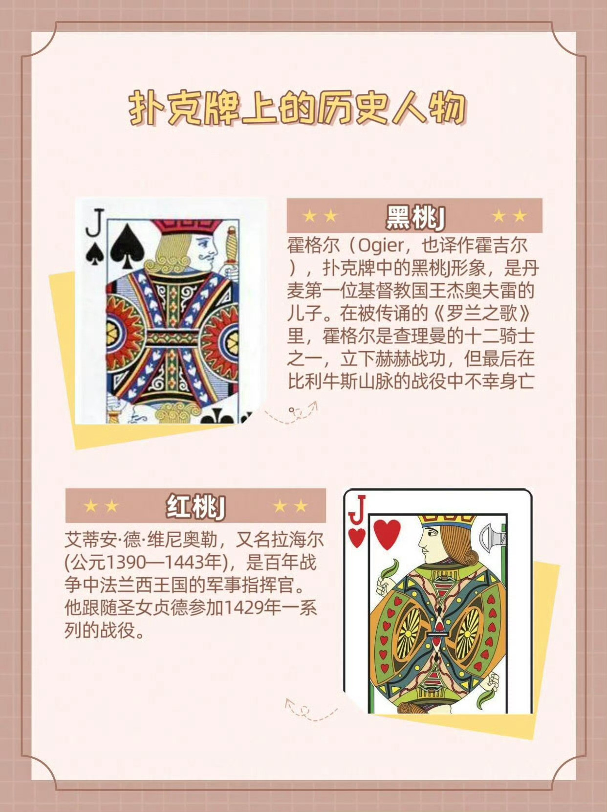 扑克牌上的12个历史人物和故事，涨知识了