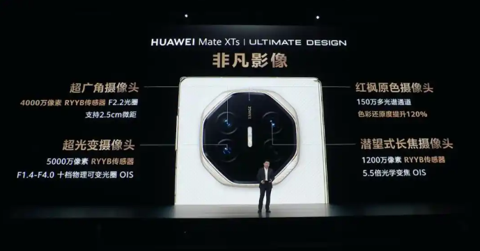 华为这是给了苹果当头一棒当然也给了小米、vivo、OPPO、荣耀狠狠的当头一