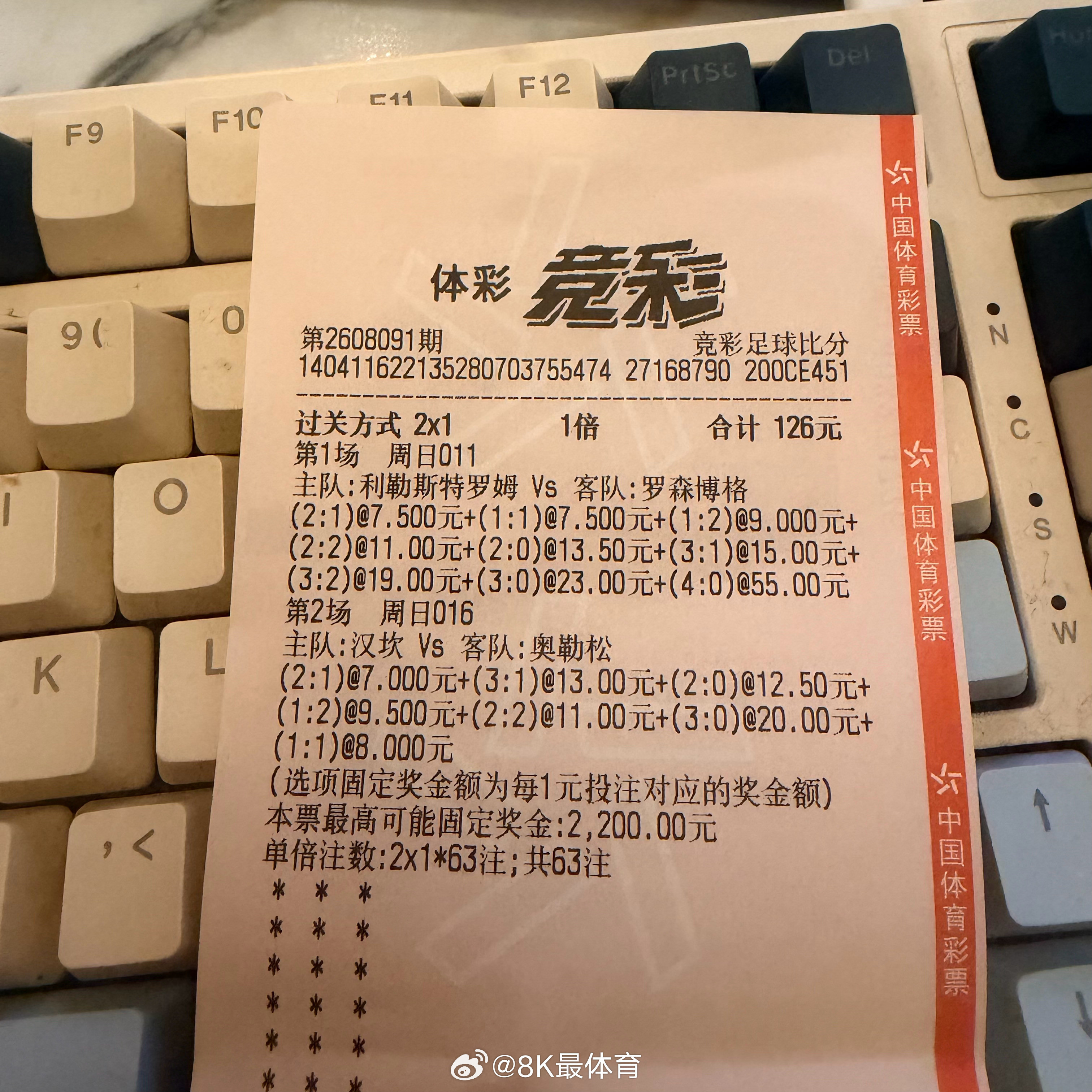 8月9号今晚挪超比赛预测！个人观点！仅供参考！不负任何责任！