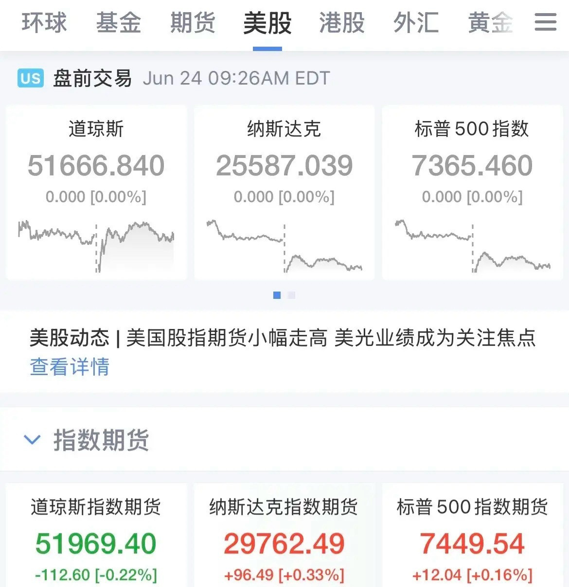 血洗了！现货黄金跌破4000美元/盎司，跌超130美元，现货白银重挫5%，跌穿6