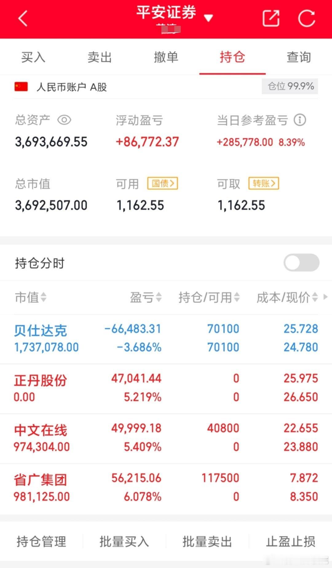 2025.1.14进：中文在线省广集团出:正丹股份持有：贝仕达克特别声明：这