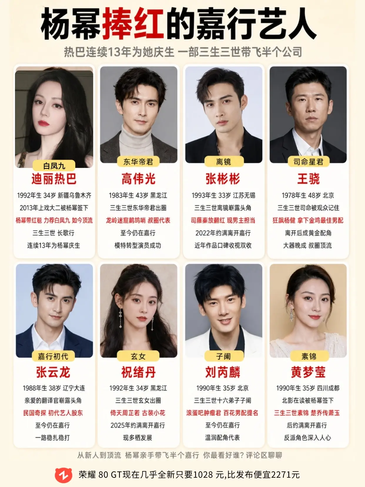 杨幂捧红半个嘉行，谁发展得最好？