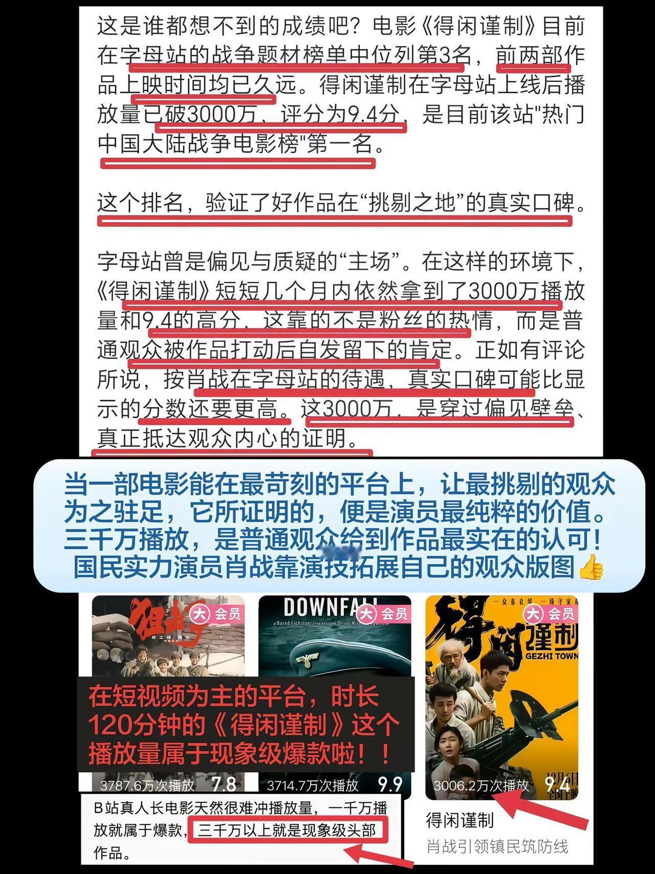 肖战《得闲谨制》在字母站播放量破3000万了！没有铺天盖地的宣发狂揽三千万播放，