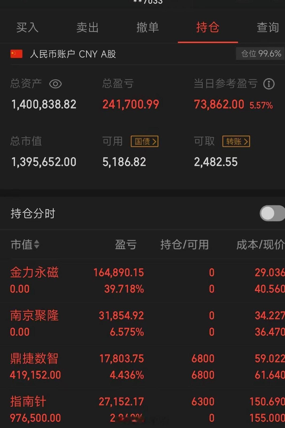100个本金，目标一年做到翻倍，（重启第24天）拒绝马后炮；今买入：指南