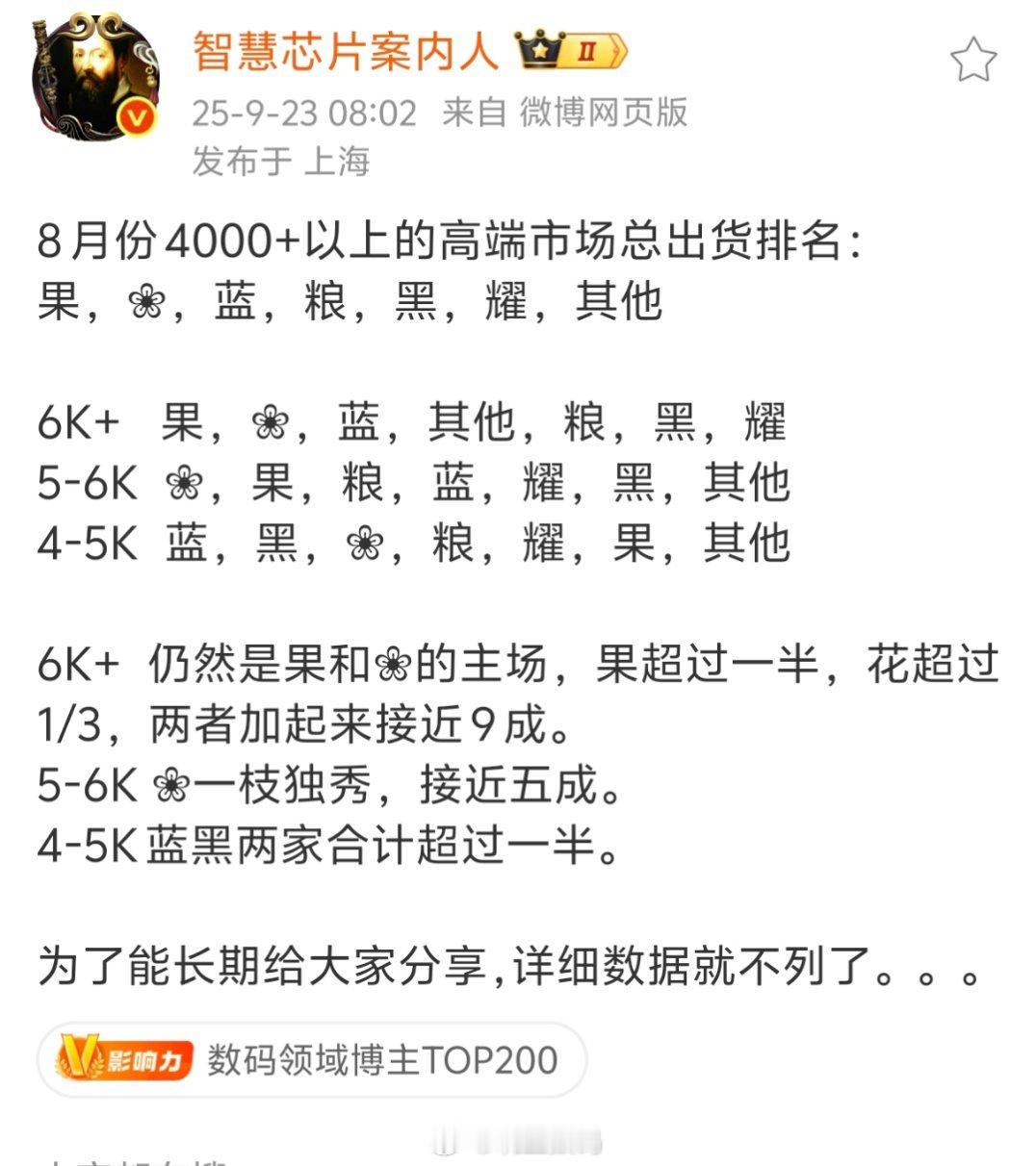 谁的高端成了？谁的高端露馅了？​​​