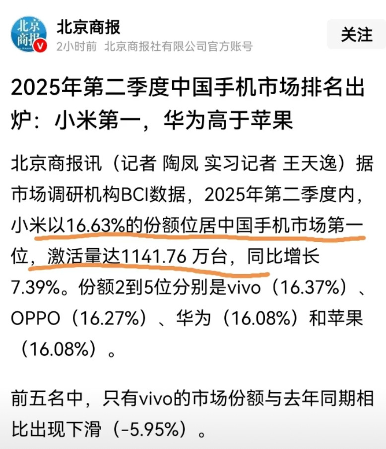 某米激活量已经全国第一了，接下来就看出货量和销量了。反正每次，某米都会拿一个