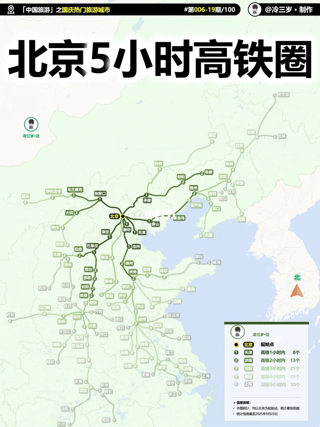 国庆逃离北京，火车出行指南，覆盖100城！