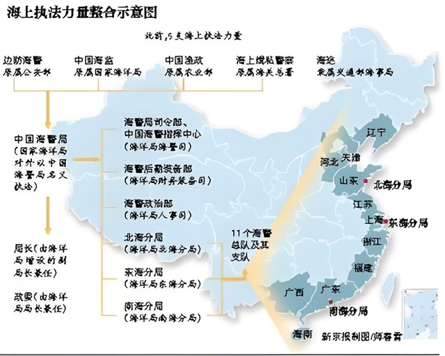 从052到万吨巨舰!海警“魔改”护卫舰的三大海区作战布局曝光