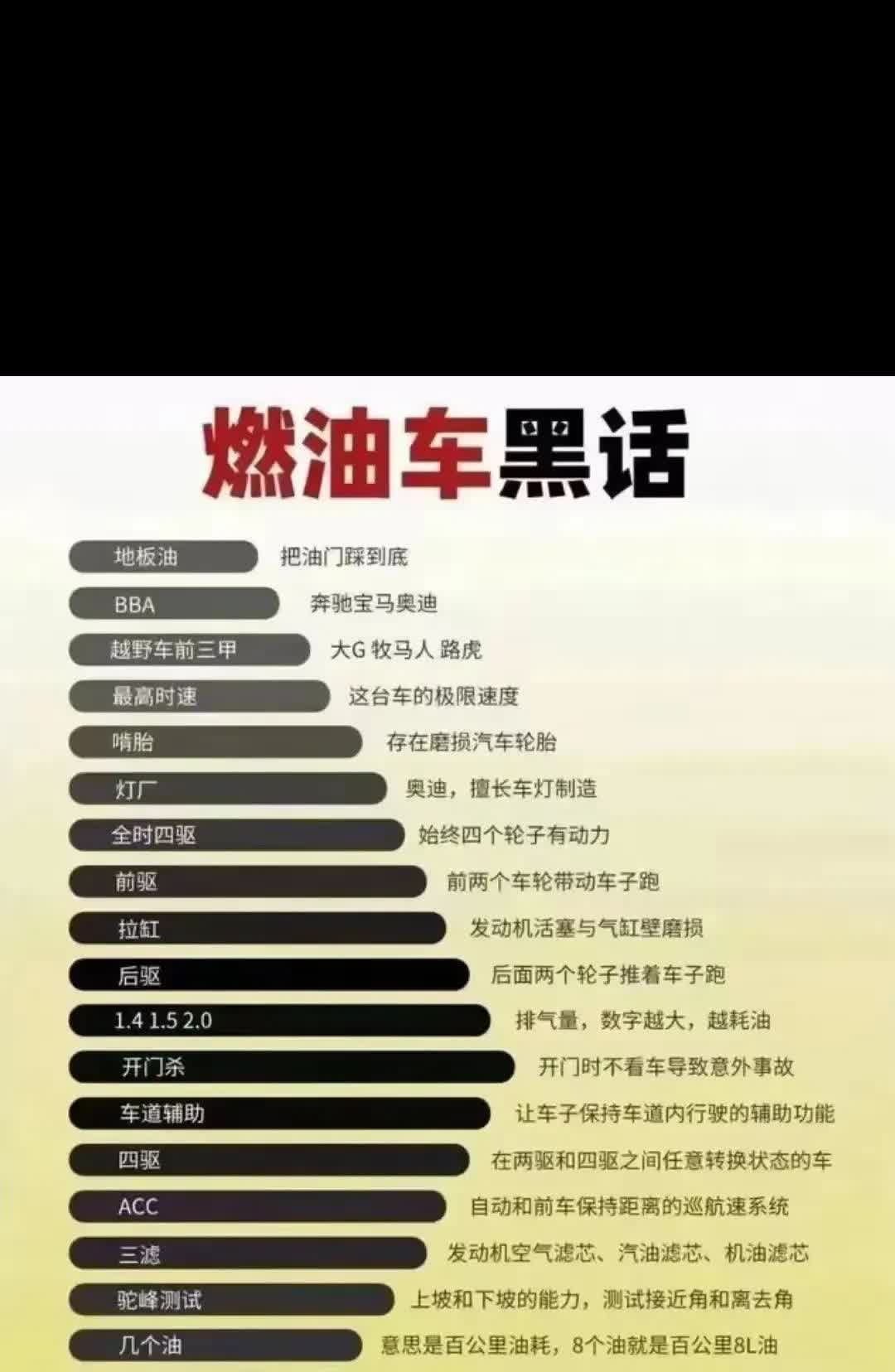 燃油车黑话，你都知道几个？