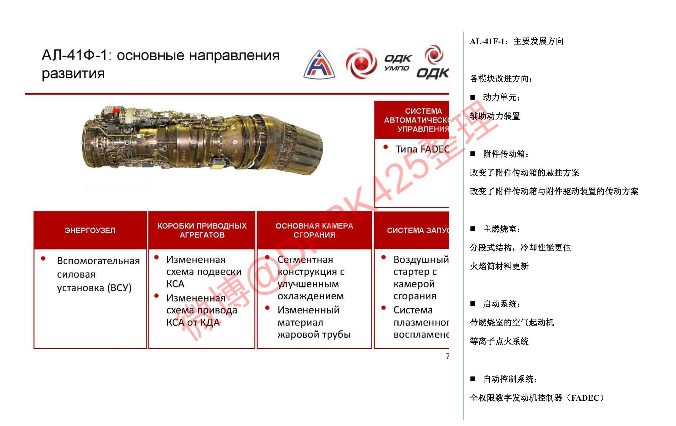 烽火问鼎计划每天认识一件兵器量产型苏-57的第一阶段发动机（AL-41F-1，