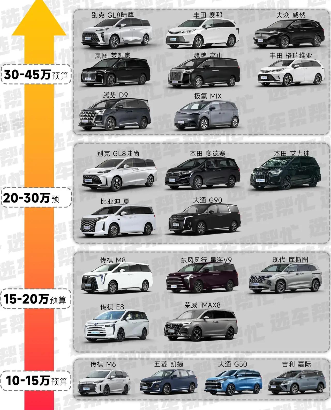 豪华混动MPV进入19万时代，这个变化实在太惊人了！放在以前想都不敢想，现在却成