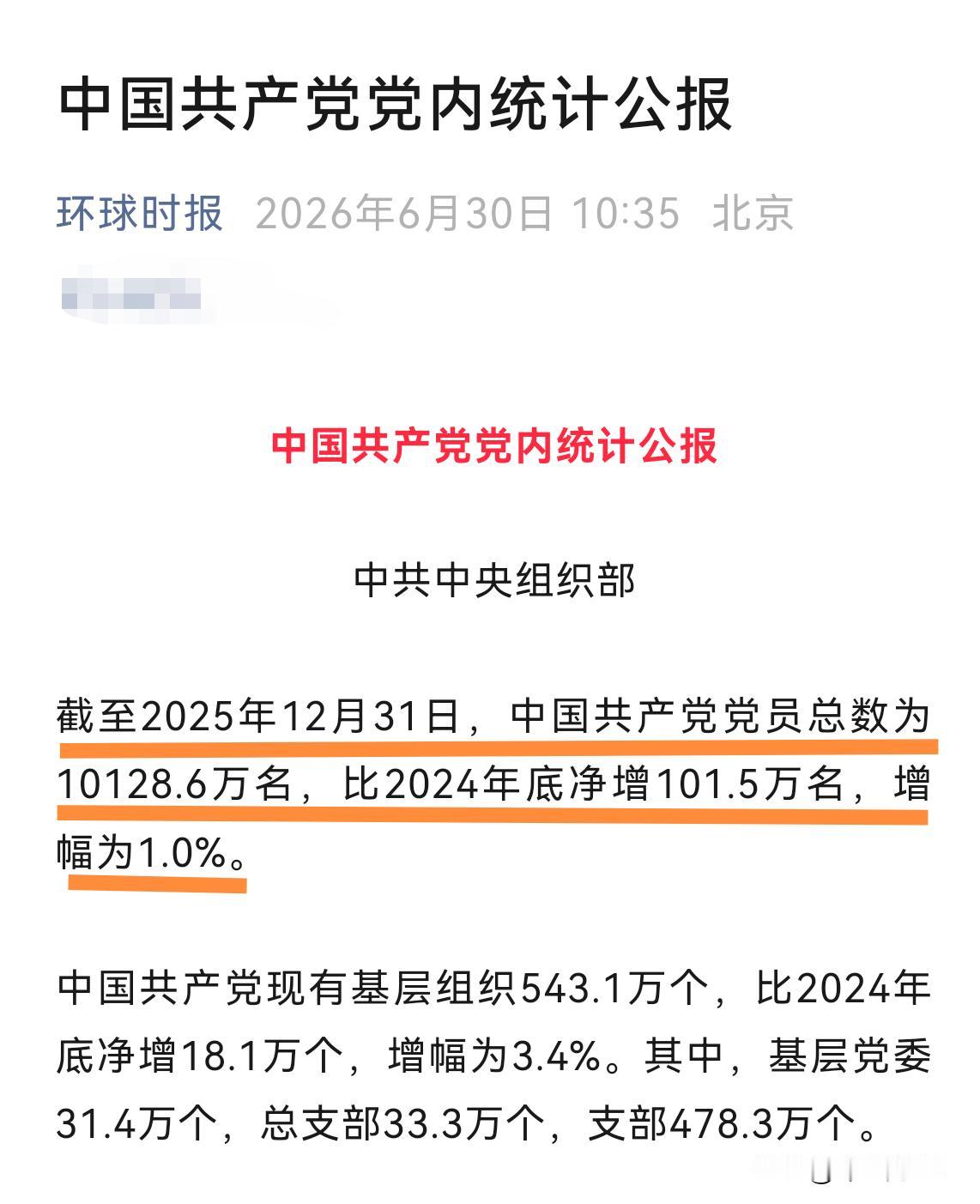 厉害｜中国共产党党员已超过1亿名了！是世界最大的党哦[赞][赞][赞]跟朋友交流