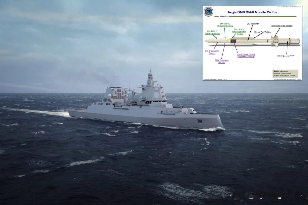 🇩🇪🇺🇸美国已批准向德国出售SM-6和SM-2地对空导弹，用于其F12