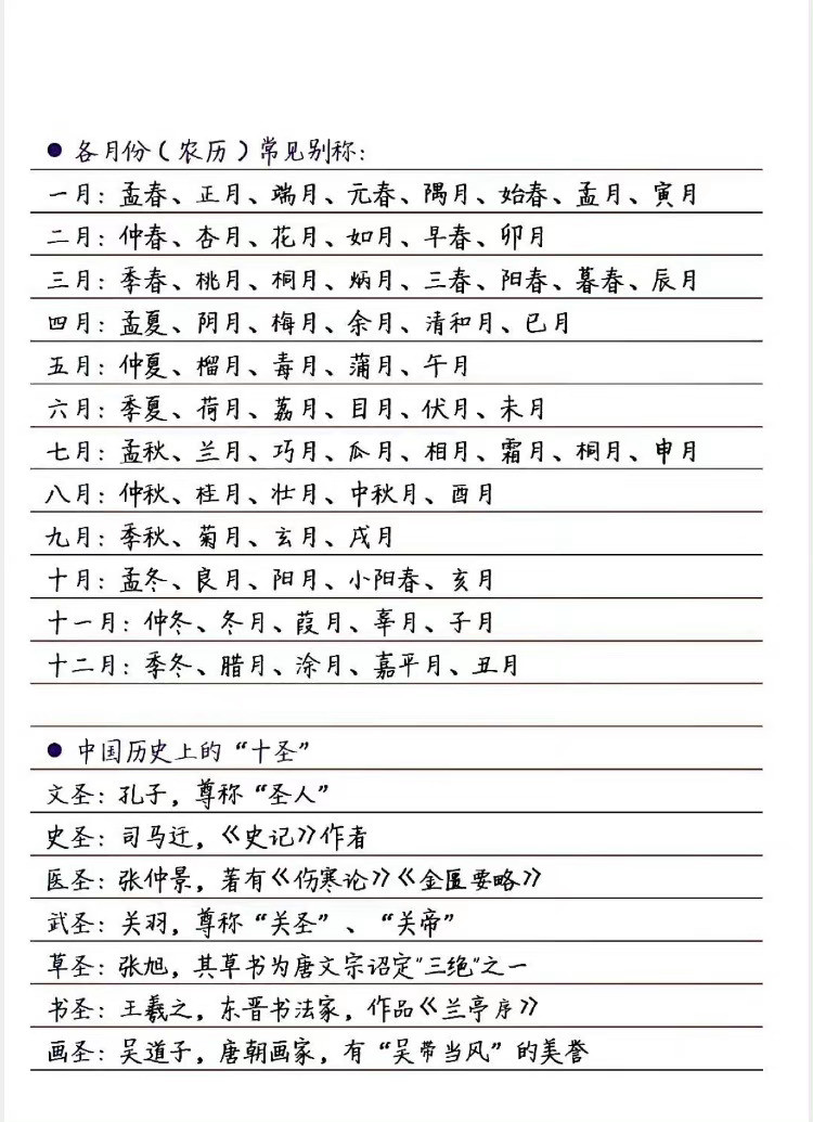 中国历史文化常识总结​​​