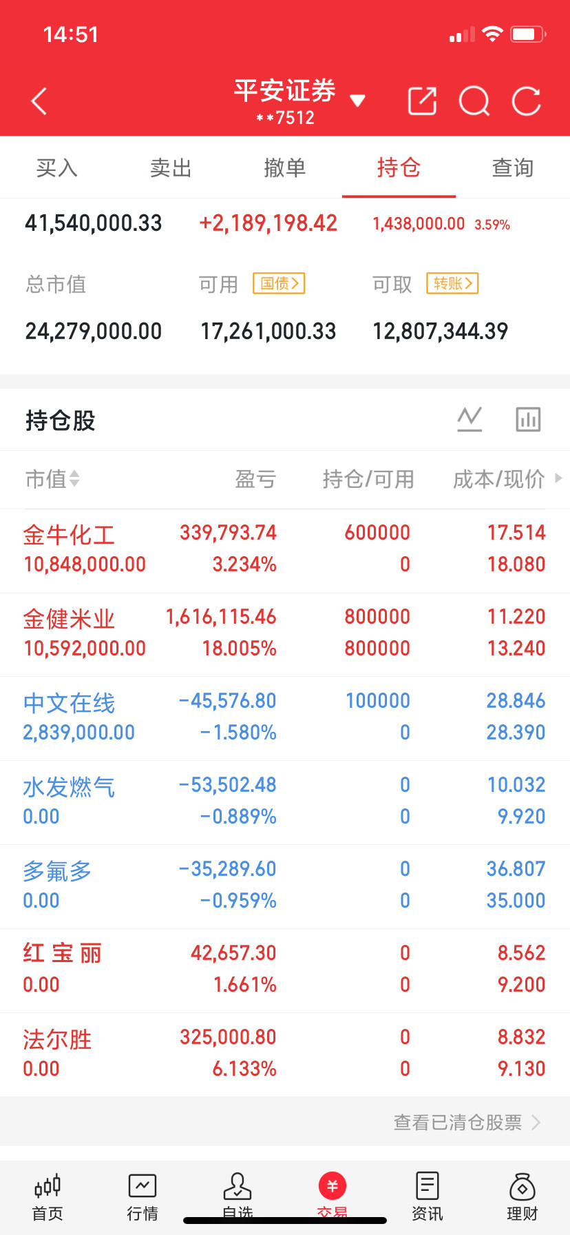 内容限制太严重了，什么都不说，看图懂的都懂​​​