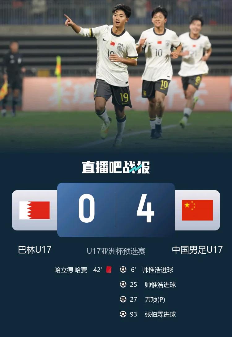 这支国少队强的可怕，4：0巴林U17取得预赛开门红赛前都以为面对