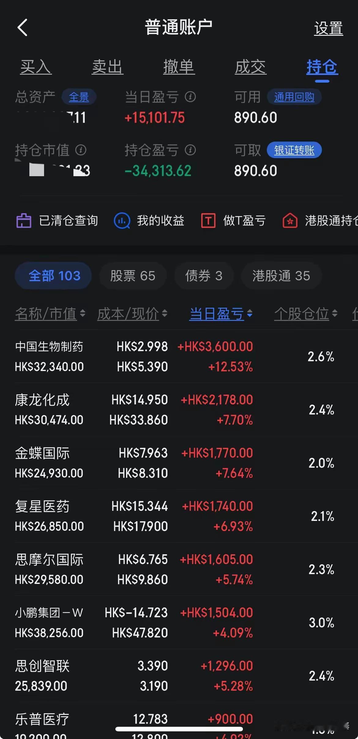 “昨天亏掉一辆奥迪，今天回来一辆奥拓。”今天刷到一位股民朋友的实盘复盘日记，