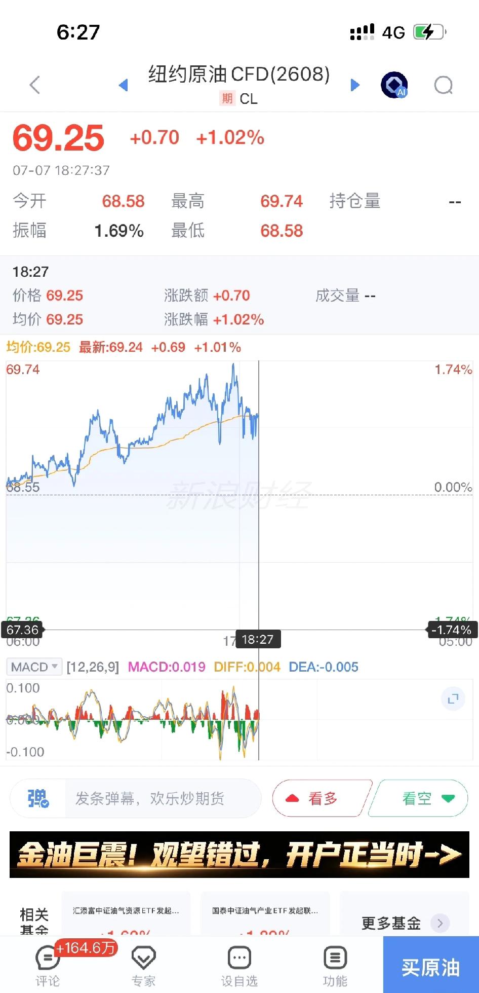原油回到开战前水平这样挺好，如果油价一直像之前那样控制，燃油车真的就快崩塌了